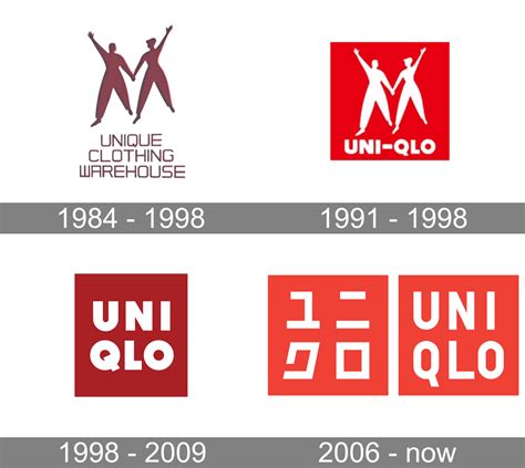 uniqlo wikipedia|uniqlo country of origin.